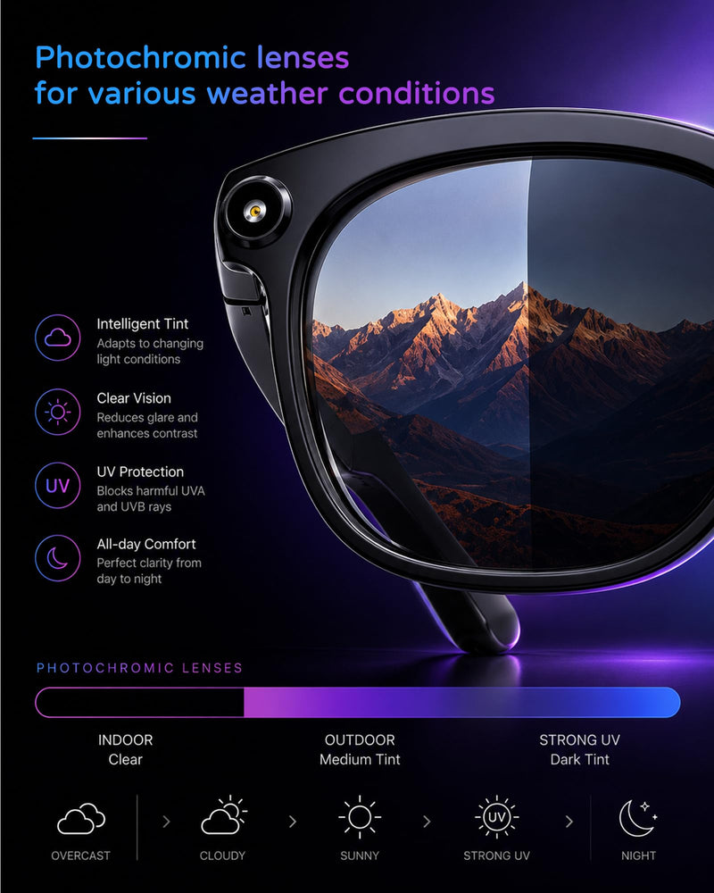 AI Smart Glasses with Camera, 8MP 4K HD Video & Photo Capture, Real-Time Translation, Recording Glasses with AI Assistant, Open-Ear Audio, Object Recognition, for Vlog, Outdoor & Hiking(Clear lens) Clear