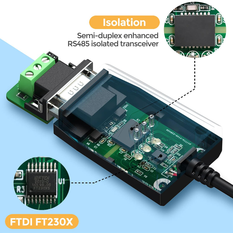 [AUSTRALIA] - Industrial-Grade USB 2.0 to RS485 Converter Adapter, Based on FTDI Chipset, ESD Protection, Signal&Power Isolation, Support Windows 11,10,8, XP, MacOs, Linux, Global Industrial Brand 