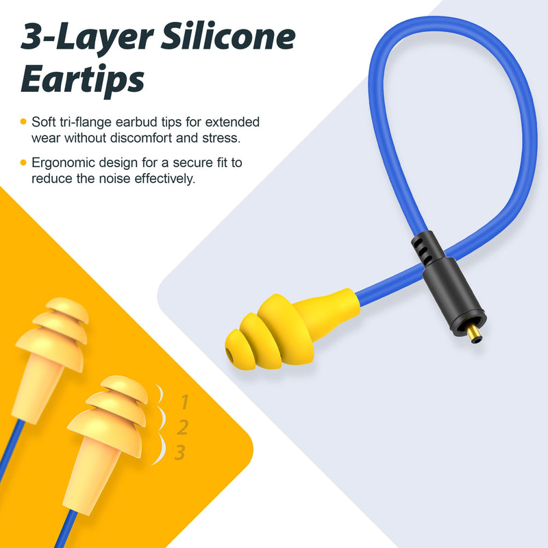 MIPEACE Bluetooth Earplug Headphones with 2 Replacement Earbud Cables - Neckband Ear Protection Work Earbuds, 29dB Noise Reduction Safety Headphones with 19+ Hour Battery for Lawn Mowing DIY.