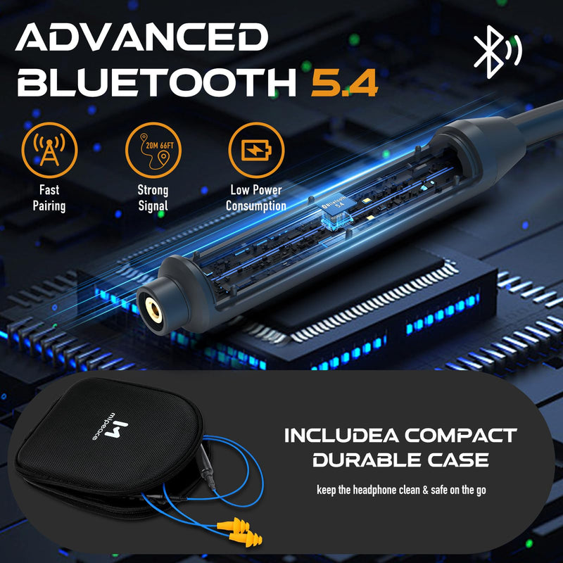 MIPEACE Bluetooth Earplug Headphones, Neckband Ear Protection Work earbuds-29db Noise Reduction Safety Headphones with Replacement Buds,19+Hour Battery for Lawn Mowing DIY(Blue) Blue