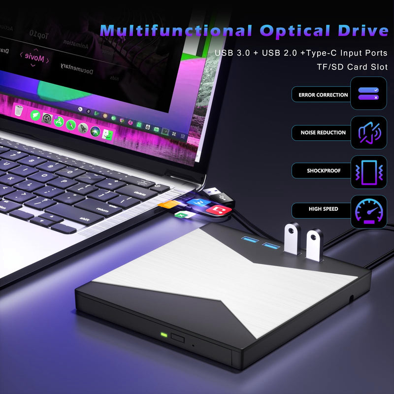 [AUSTRALIA] - Wbacon External CD/DVD Drive for Laptop, DVD Player for Laptop, 8 in 1 Ultra-Slim CD Burner with 4 USB Ports and 2 TF/SD Card Slots, External Disk Drive Optical Compatible with Desktop Mac Windows 