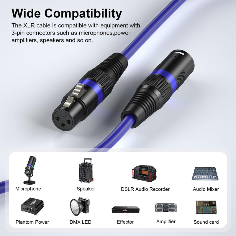 Aokeo XLR Cables 3FT 2 Pack, XLR Male to Female Microphone Cable for Speaker and Audio Setups,All Copper Conductors（1M） 3FT 6 Pack