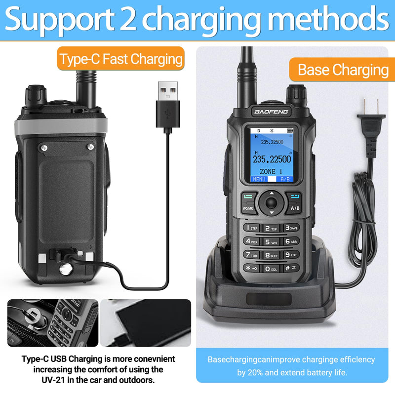 Baofeng Radio Ham Radio Handheld UV-5R Upgrade APP Programming Long Range | UV-21M NOAA Weather Radio,Tactical,USB-C,999CH UV5R AR-5RM UV-21R Two Way Radio for Emergency Survival Gear