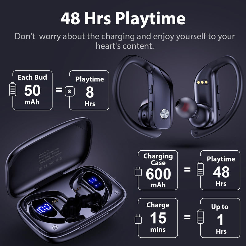bmani 2 Sets Wireless Earbuds Bluetooth Headphones 48hrs Play Back Sport Earphones with LED Display Over-Ear Buds with Earhooks Built-in Mic Headset for Workout Black + Green