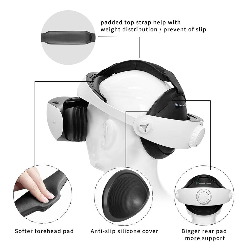 Globular Cluster CMP2 Comfortable Mod for PS VR 2 | Sweet Spot Keeper, Weight Balancer, Soft Forehead Pad, Bigger Softer Anti-Slip Rear Pad