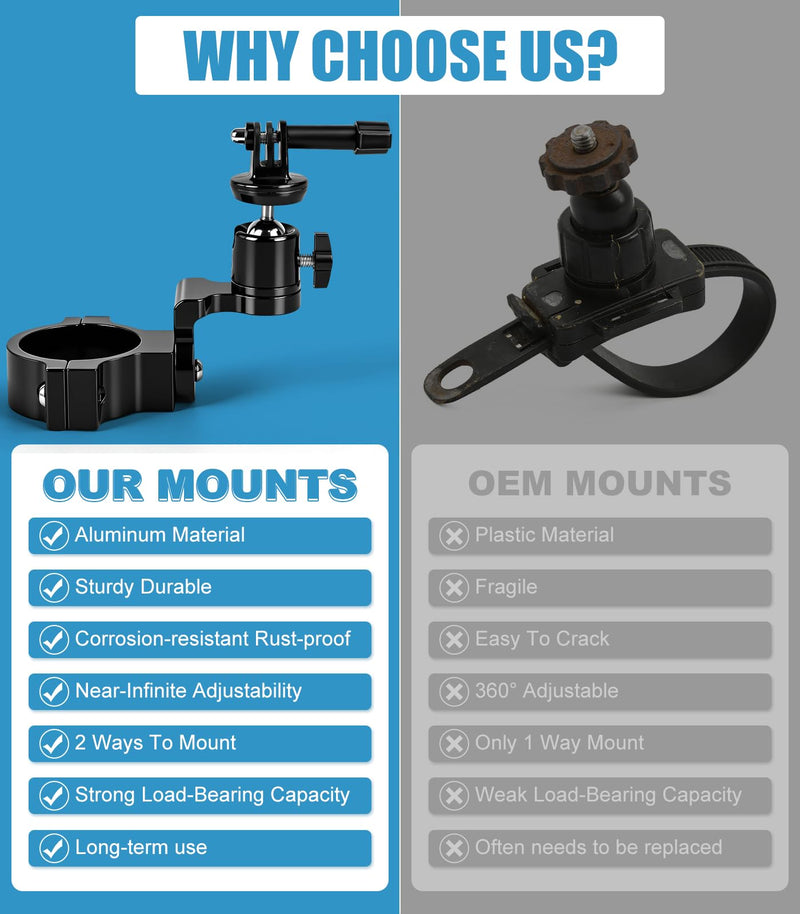 [AUSTRALIA] - UTV Aluminum Action Camera Clamp Mount Holder Fits for GoPro Hero 13 12 11 10 9 8 7 6 5 4 3 DJI Osmo Arlo Akaso EK7000 Insta360 Cams, 1-2" Roll Bar Clamps for SXS Polaris Ranger Can-Am CF Moto 