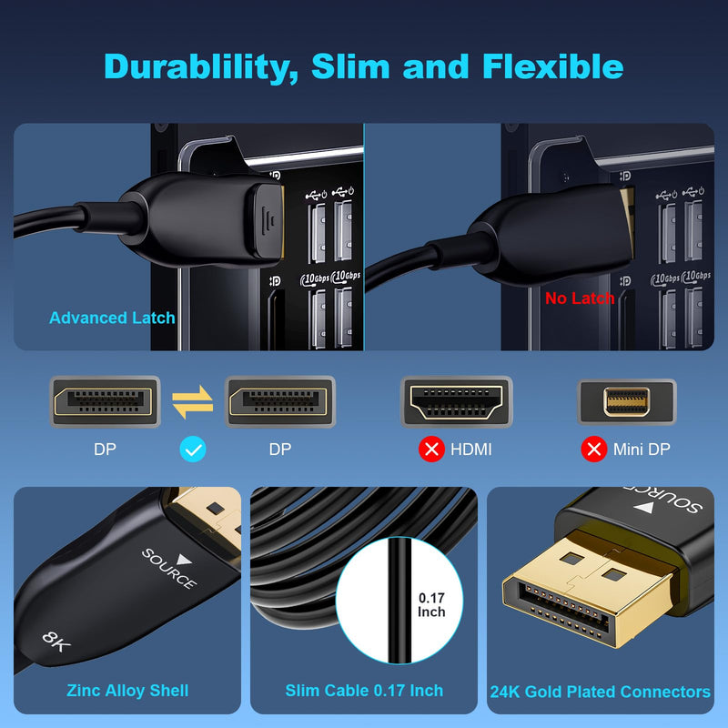 8K Fiber Optic DisplayPort Cable 2.1, 15ft Active DP Cable 54Gbps, 8K@60Hz, 4K@240Hz, 2K@360Hz, HDR, HDCP, DSC 1.2a, High Speed Optical Display Port Cord for Gaming/Monitor/FreeSync/G-Sync/TV/PC