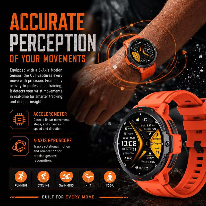 Outdoor GPS Smartwatch C31– Rugged 3 ATM Waterproof Design, 1.46″ TFT Display, 6-Axis Motion Sensors, Built-in GPS Tracking, 580 mAh Long-Life Battery, Bluetooth 5 (Gray) GRAY