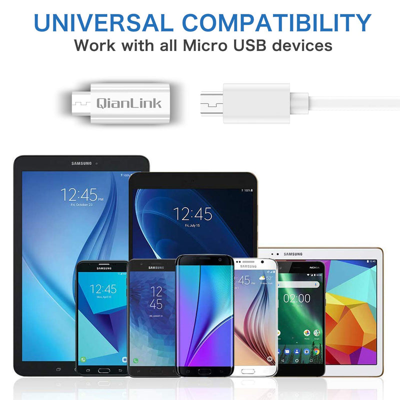 Mini USB to Micro USB Adapter, (2-Pack) Mini USB Female to Micro USB Male Convert Connector Charge & Data Sync Compatible with Samsung Galaxy S6 S7 Edge, LG Nexus 5 4 and Micro USB Devices(White)