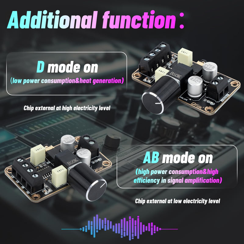 [AUSTRALIA] - DROK Audio Amplifier Board, 5W+5W Mini Amplifier Board PAM8406 DC 5V Digital Stereo Power Amp 2.0 Dual Channel Class D Amplify Module for Speaker Sound System DIY 
