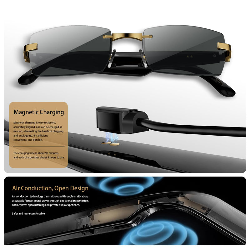 Smart Glasses, Bluetooth sungglasses, frameless lenses, built-in microphone and speaker, Athletic/Outdoor UV Protection and Voice Control,Unisex