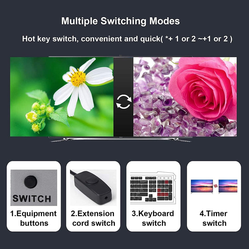 [AUSTRALIA] - UHD HDMI KVM Switch, Max 4K@30Hz Selector Switch, HDMI Switcher 4x1 with 4 USB Ports Peripheral Box Switching Hub,1 Button Switch and 4 Cables, 4 Switching Ways for Option 