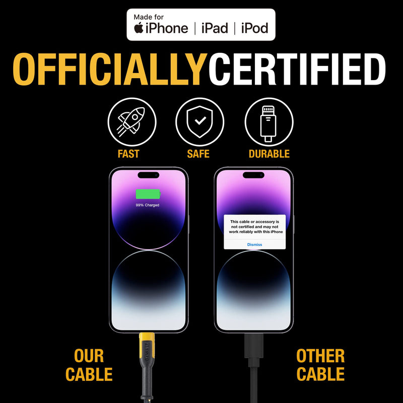 DEWALT Lightning to USB Cable — Reinforced Braided Cable for Lightning — 6 ft & 2-Port USB Wall Charger — NeverBlock Worksite Charger — Dual 5V 2.1A Power AC Adapter
