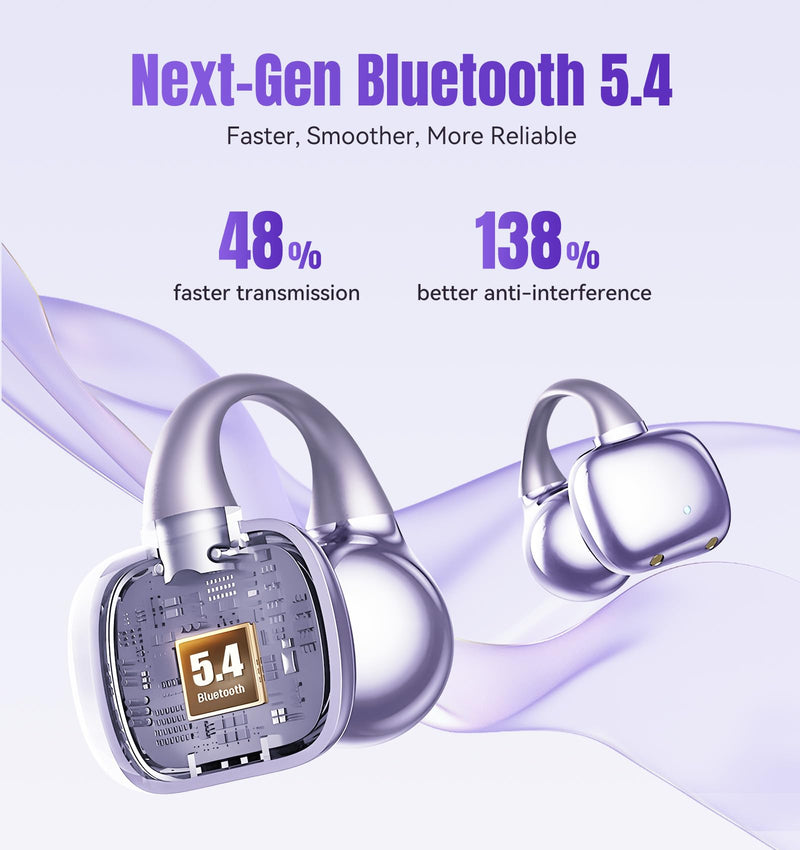 King Lucky Clip-on Earbuds Open Ear Earbuds Wireless Bluetooth, Lightweight Open Ear Headphones