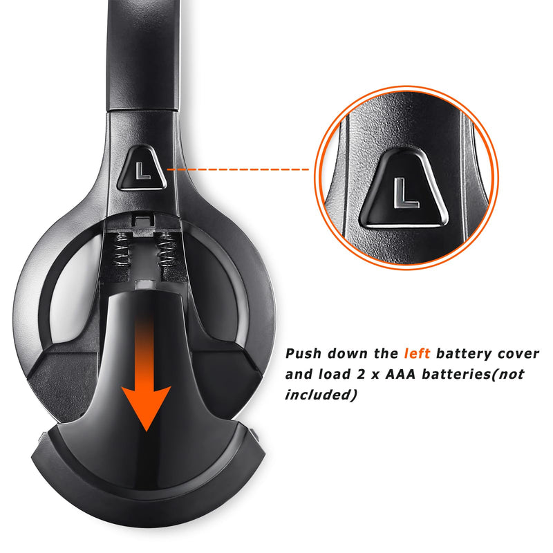 KOBANOICA Infrared Headphones for Car DVD, Universal 2 Channel Wireless On-Ear Car Headphones (2 Pack)