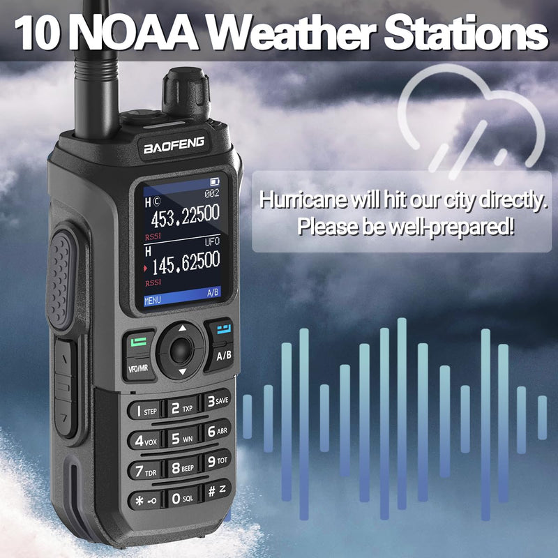 [AUSTRALIA] - Baofeng UV-5R Upgrade Ham Radio UV-21R Dual Band Ham Radio Handheld Long Range Two Way Radio for Adults Rechargeable Walkie Talkies with VOX 999 Channels 771 High Gain Antenna Full Kit 