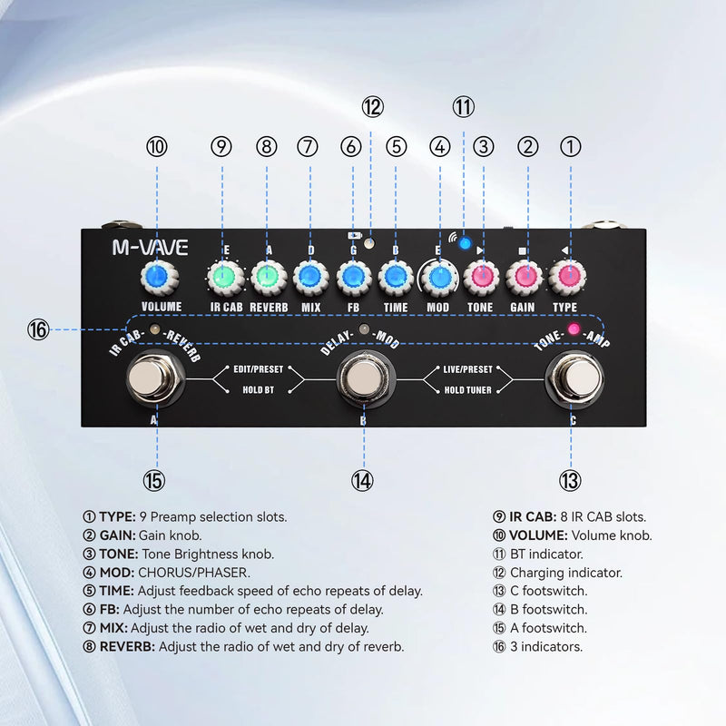 Multi Effects Guitar Pedal, Reverb Guitar Pedal, Delay, Chorus, Phaser, with IR Loading 9 AMP Models, CUBE-BABY Reverb Effect Pedal, Support Recording, Bluetooth 5.0