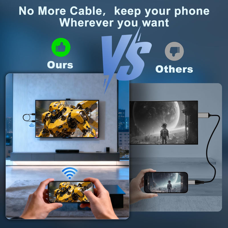 Wireless HDMI Display Adapter for iPhone, Wireless Mirroring Cable for iPhone,iPad,MacBook,Android,Windows to TV/Monitor/Projector,Streaming Video/Audio/Files,Supported Airplay & Miracast