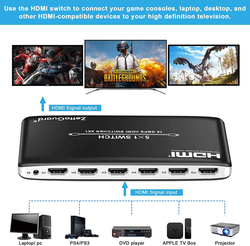 [AUSTRALIA] - 4K 60Hz 5 Port 5 x 1 HDMI Switch with IR Remote Control HDMI 2.0 Switcher Support 18Gbps 4K x 2K 3D HDCP 2.2 HDMI Splitter Hub Port Switches for PS4 Xbox Apple TV Fire Stick Blu-Ray Player 5 In 1 Out 