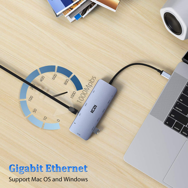USB C Hub ,Type C Hub ,ICZI 11 in 1 Adapter with Ethernet ,4K USB C to HDMI,VGA, 2 USB 3.0 2 USB 2.0, SD/TF Card Reader,Mic/Audio,USB C Pd 3.0, Compatible for Mac Pro and Other Type C Laptops