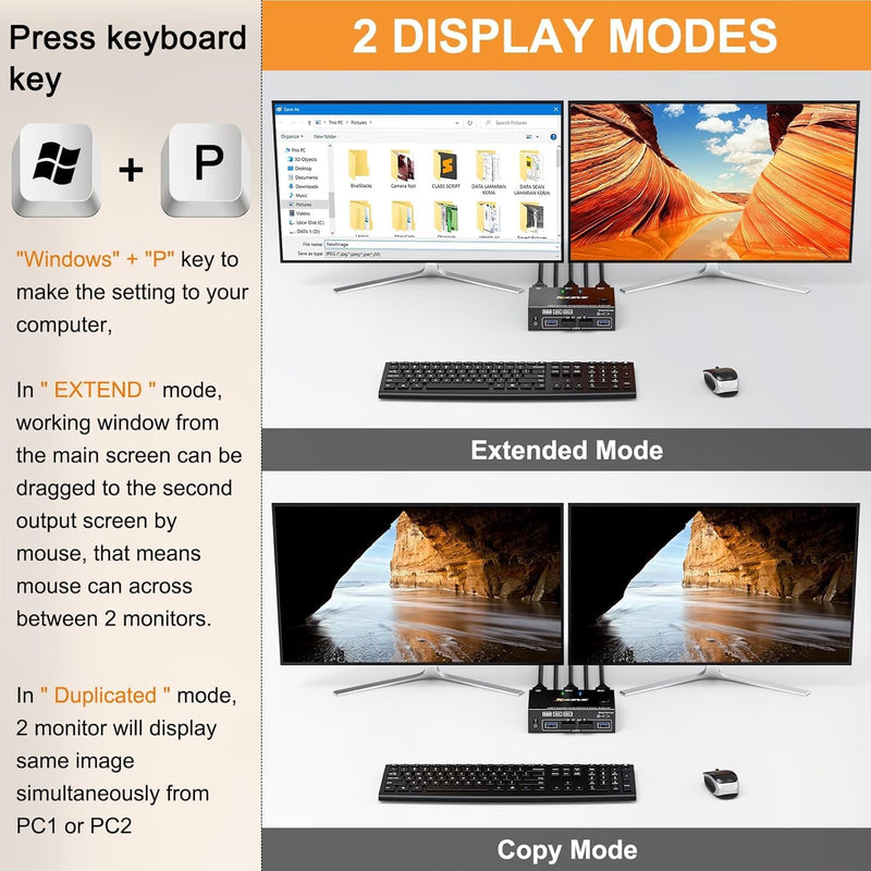 KVM Switch 2 Computers 2 Monitors for HDMI Device | Dual Monitor KVM Switcher USB 3.0 Version, 4K@60Hz 2 Monitors 2 PC KVM with EDID Function to Keep Window in Right Place Black 10.18 CM KVM switch for 2 monitors 2 PC