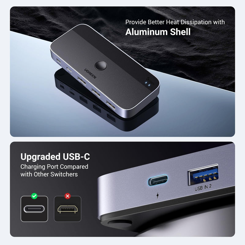 UGREEN USB 3.0 Switch 2 Computers Sharing USB C & A Devices, 4 Port USB Switcher Sharing Keyboard and Mouse, Printer/Scanner USB Switch Hub for Two Computers with 2 USB3.0 Cables and Controller Black