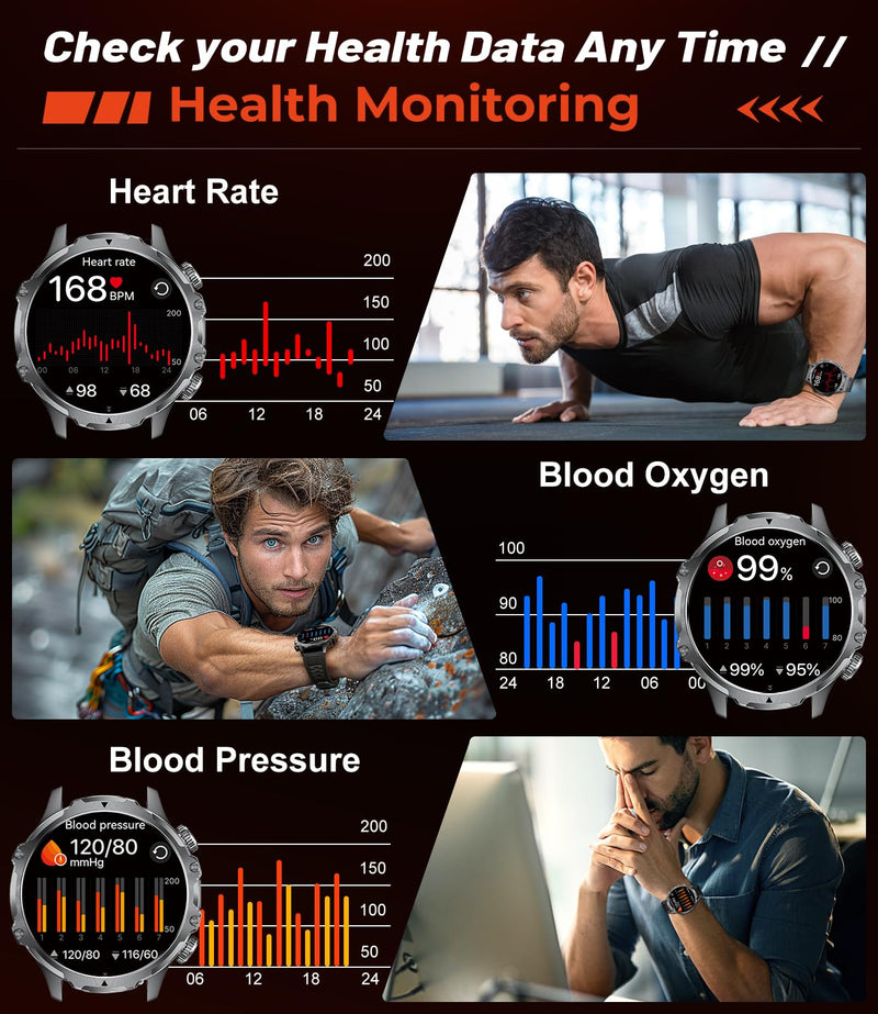 Militrary Smart Watch for Men,1.85" HD/800mAh Battery Smart watches for Android/iOS (Bluetooth Call Answer/Calls)Fitness Tracker,100+ Sports/LED Flashlight/IP68 Waterproof/Sleep Tracker Smartwatch Black