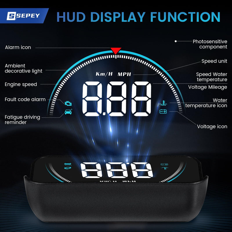 Car OBD2 HUD Head Up Display Gauge Speedometer MPH KMH RPM Warning Alarm Meter