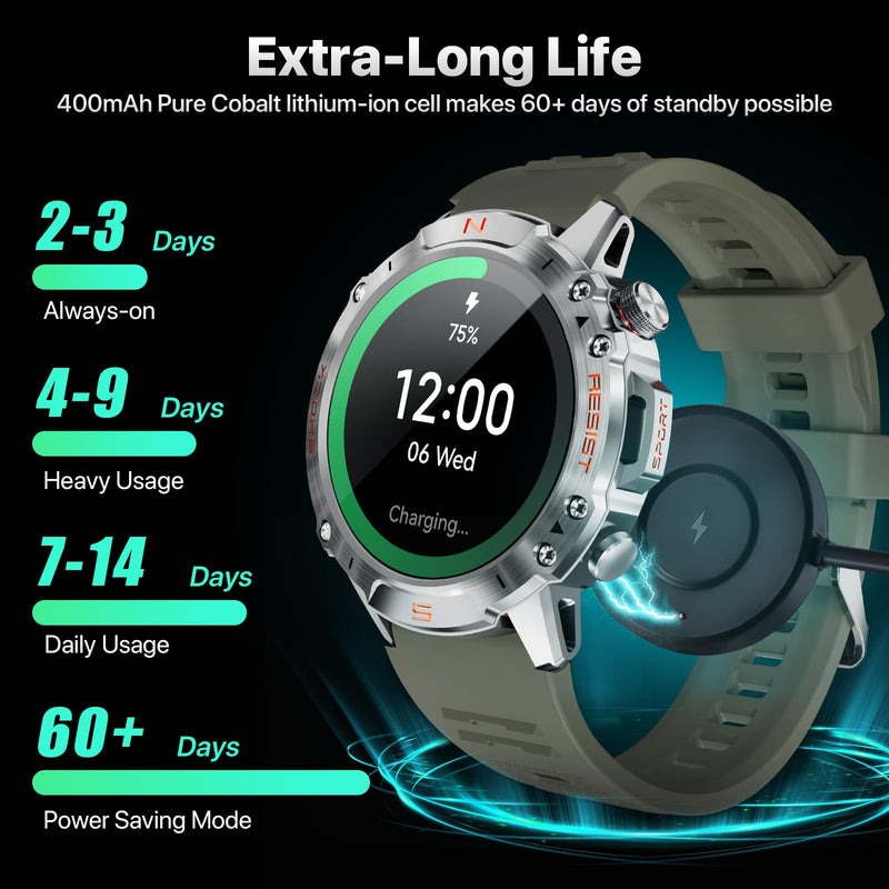 WalkerFit Men's Rugged Smart Watch, 1.43" AMOLED, BT Call, 5ATM Waterproof | Tactical watch featuring Zinc Alloy frame, 2 bands, SpO2 & Heart rate monitor, Bluetooth calls and 5ATM water resistance
