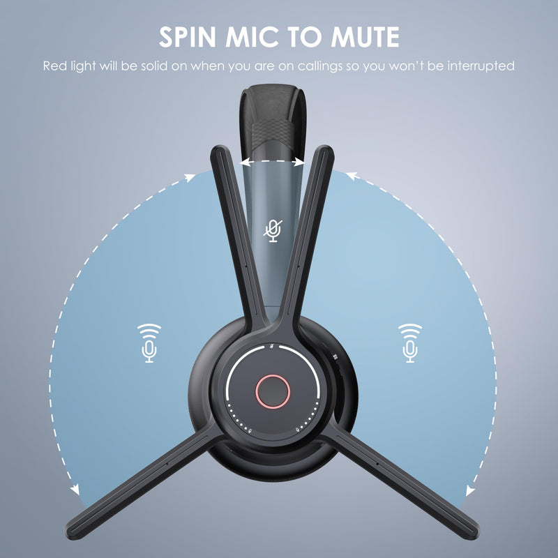 Bluetooth Headset, Wireless Headset with Noise Cancelling Microphone for Work, On Ear Headphones with USB Dongle and Mute Mic for Computer, Office Headset for Work, Call Center