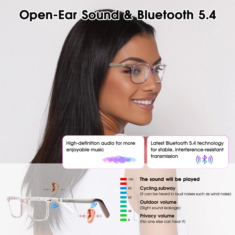 AI Glasses for Women, Smart Glasses with Real-Time Translation | 164 Languages, Photochromic Lenses, Lightweight Thin Temples Free App, Stylish Pink Bluetooth Glasses, Travel & Everyday Wear