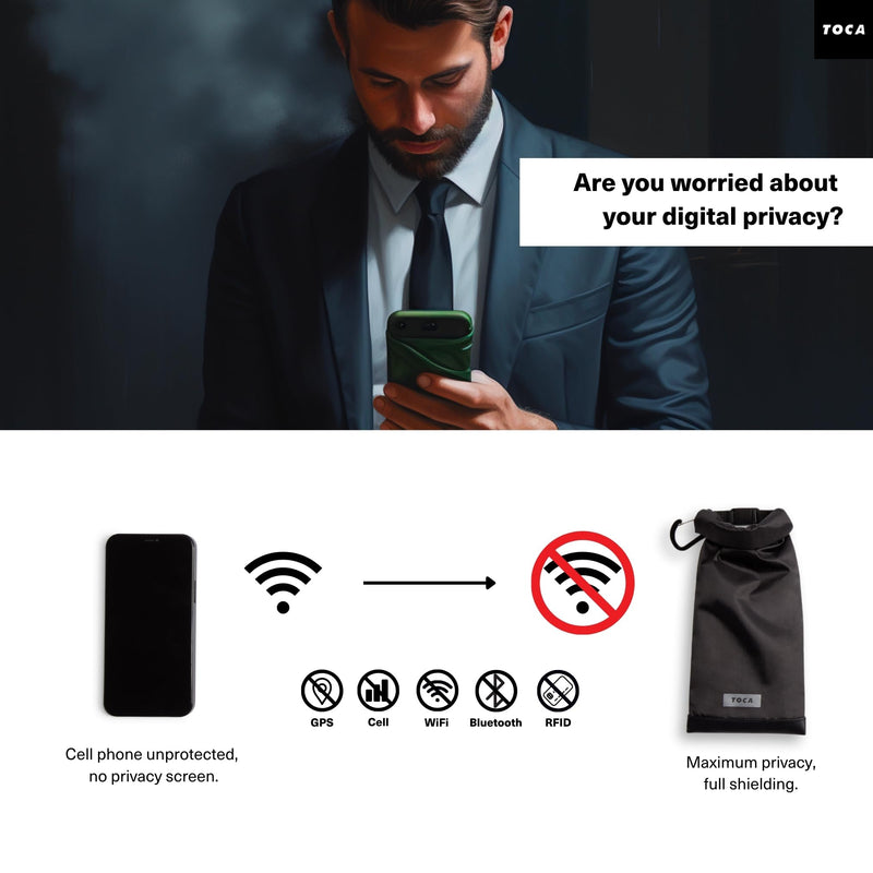TOCA Faraday Pouch and Security Bag for Smartphones, GPS, RFID, Data Blocker, Shielding Purse, Travel, Anti-Hacking & Anti-Tracking, Privacy Protection Black Slim RFID Case