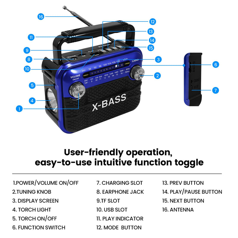 [AUSTRALIA] - Portable AM/FM/SW Shortwave Radio with Bluetooth 5.0,Support USB/TF Player,D Battery Operated/USB Charge,Digital Tuner & Earphone Jack,Emergency Flashligh, Perfect for Gifts/Elderly/Home 