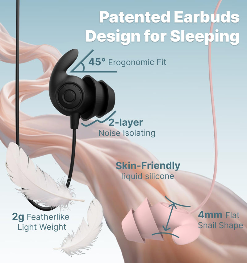 Hmusic Wired Sleep Earbuds for Side Sleepers, 3.5mm, Black | 30dB Noise Isolation, Ultra-Thin in-Ear Design with Soft Silicone Tips, 1.2m Cord, Inline Mic for Travel, Bedtime, Relaxation