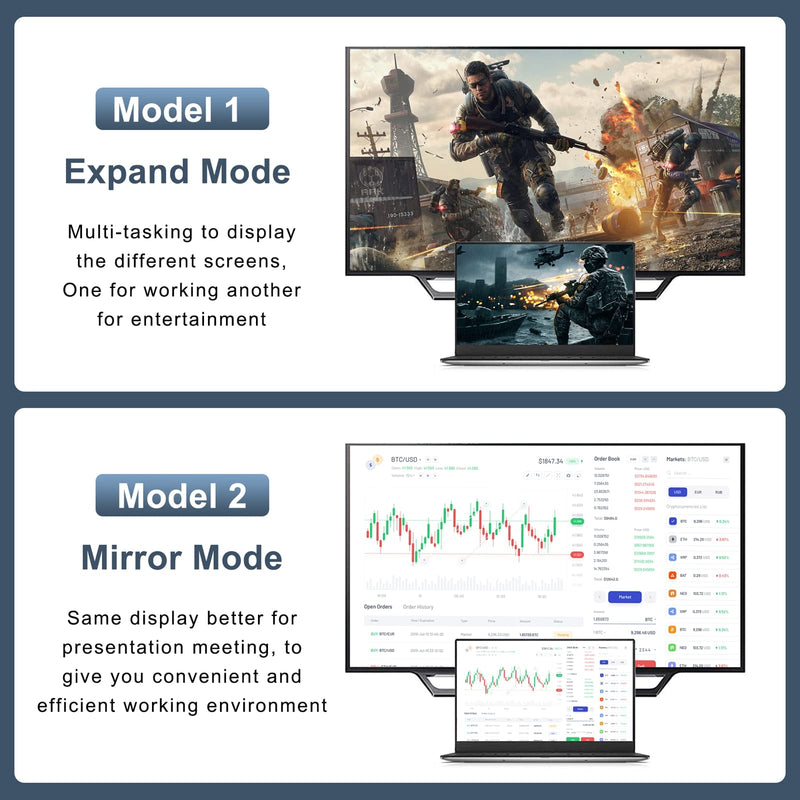 HDMI to VGA, HDMI to VGA Adapter (Female to Male) Compatible with Monitor, PC, Xbox, TV Stick, Raspberry Pi, Roku, Computer, Laptop (6 Inch) 6 Inch