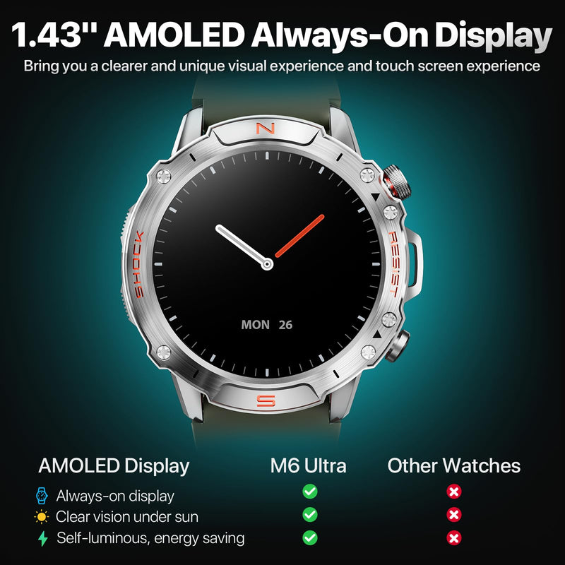 WalkerFit Men's Rugged Smart Watch, 1.43" AMOLED, BT Call, 5ATM Waterproof | Tactical watch featuring Zinc Alloy frame, 2 bands, SpO2 & Heart rate monitor, Bluetooth calls and 5ATM water resistance