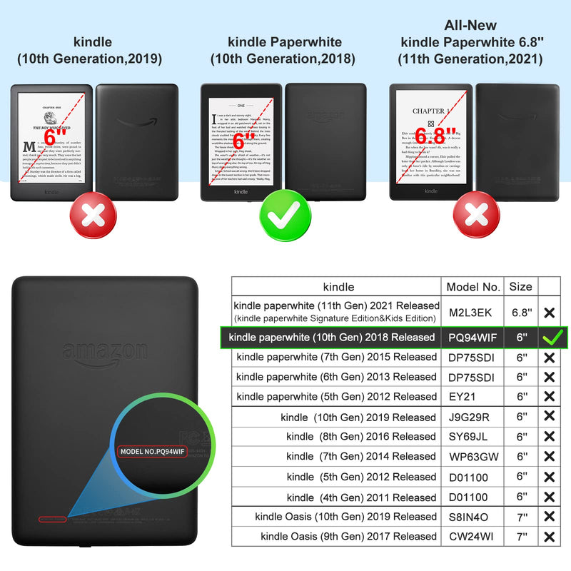 CoBak Clear Case for Kindle Paperwhite 10th Generation 6'' and Signature Edition 2018 Released,Shockproof Ligthwheight Slim Soft TPU Back Cover-Clear ***Clear-1