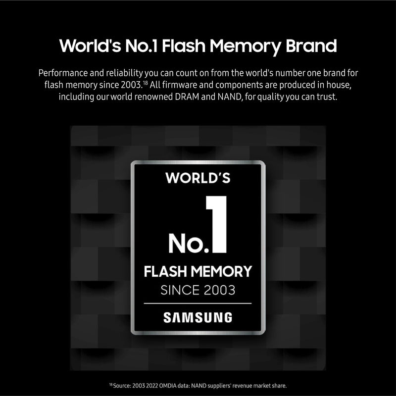 SAMSUNG PRO Ultimate microSD Memory Card + Adapter, 512GB microSDXC, Up to 200 MB/s, 4K UHD, UHS-I, Class 10, U3,V30, A2 for GoPRO Action Cam, DJI Drone, Gaming, Phones, Tablets, MB-MY512SA/AM Micro SDXC PRO Ultimate (200MB/s)