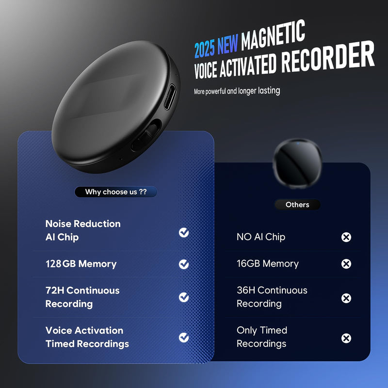 [AUSTRALIA] - 128GB Natesukii Magnetic Voice Activated Recorder - 9800Hrs Recording Device with Al-Intelligent Triple Noise Reduction Portable Dictaphone Digital Voice Recorder with Playback for Lecture Meeting 128GB 