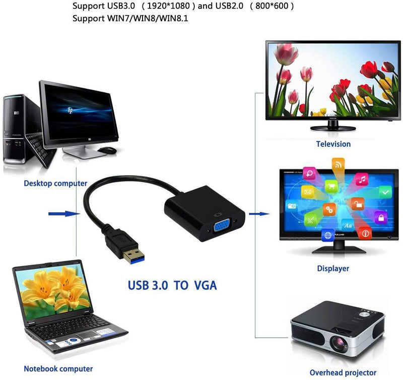 USB to VGA Adapter, USB3.0/2.0 to VGA Adapter Multi-Display Video Converter Full HD 1080P External Video Card Multi Monitor Adapter, Desktop, Laptop, HDTV, Monitor, Projector (Windows 11/10/8.1/8/7)