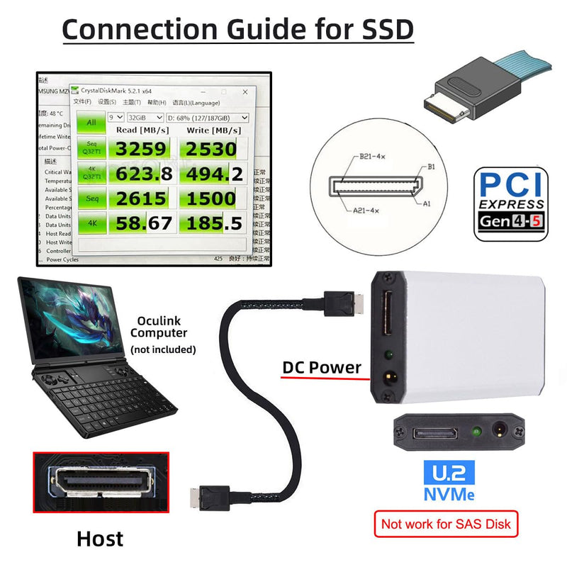 Oculink SFF-8612 SFF-8611 to M.2 NGFF M-Key to NVME PCIe SSD 2280 SSD Enclosure Adapter for Mainboard 4X-Oculink to NVME Adapter Enclosure