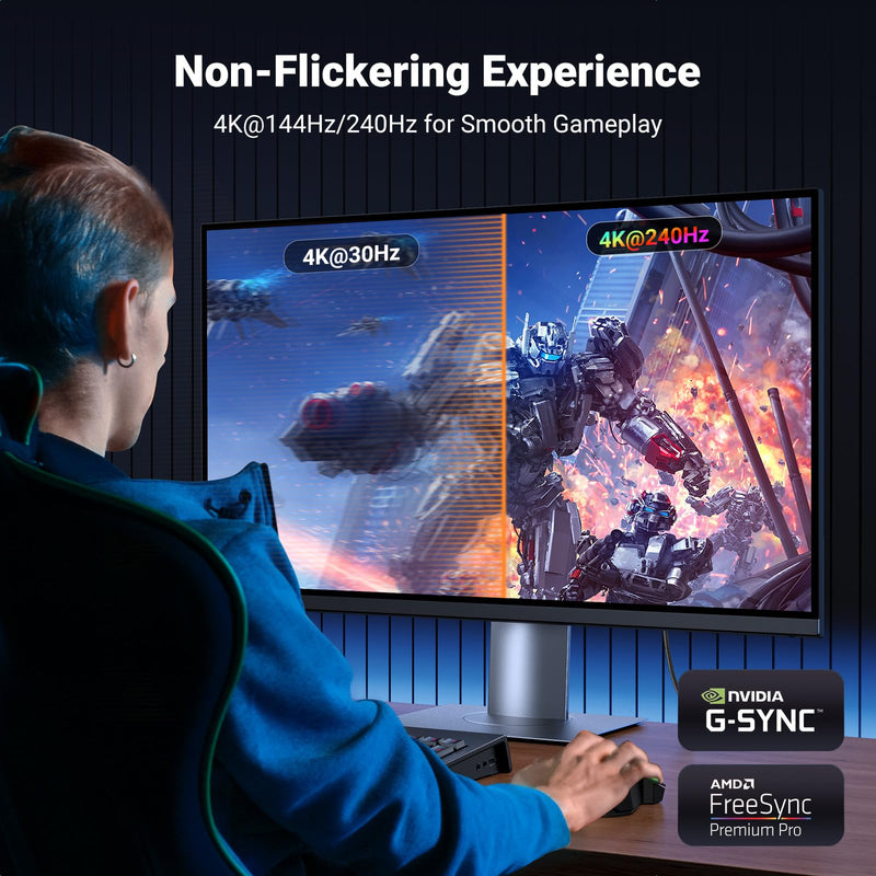UGREEN 8K@60Hz USB C to DisplayPort 1.4 Adapter Cable 4K@240Hz Bundle VESA Mini DisplayPort to DisplayPort 1.4 Cable 6.6FT