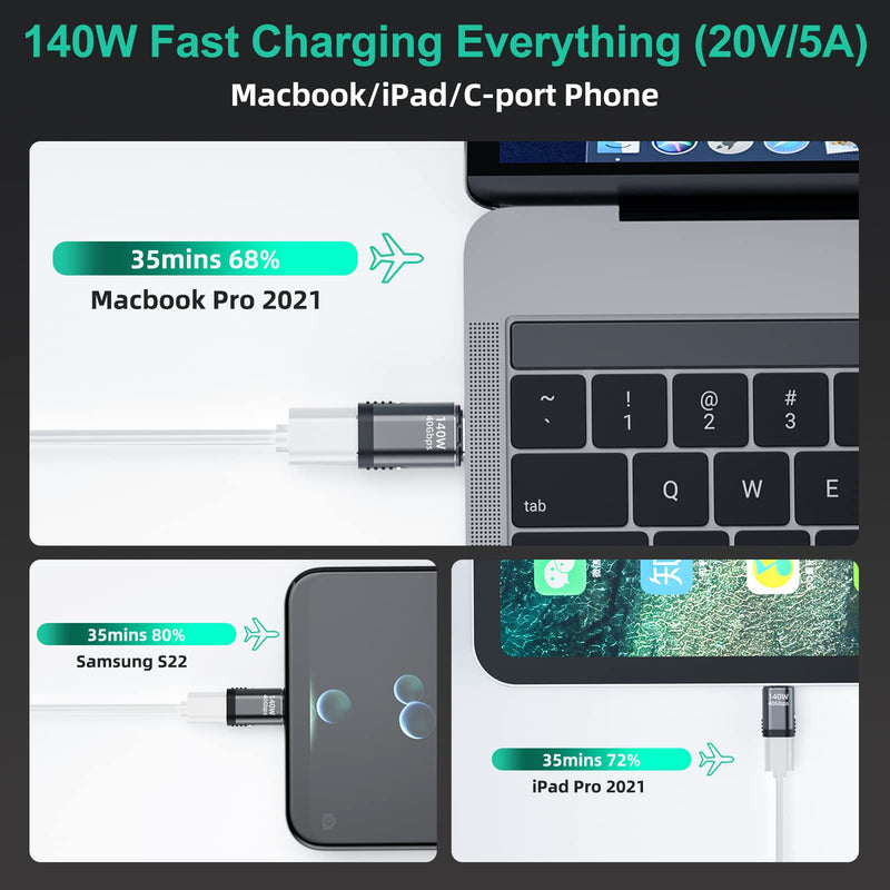 HanCenDa 140W Magnetic USB C Adapter 8Pack