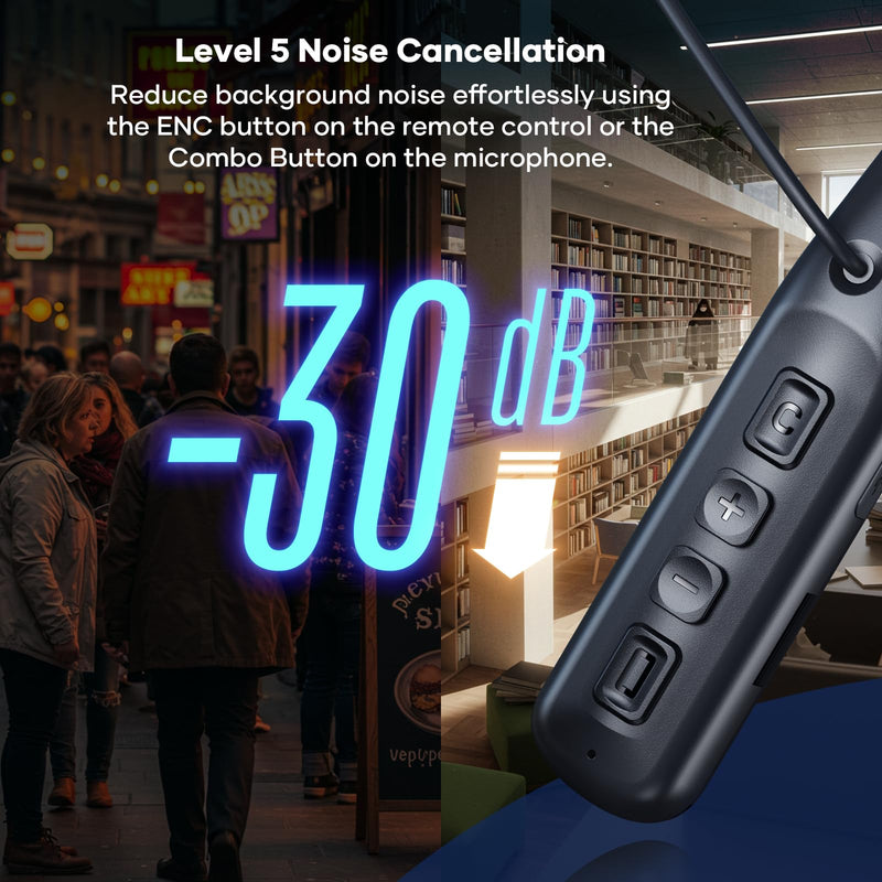 Wireless Neckband Microphone Headset Kit with in-Ear Monitor, Remote Audio Mixer, Bluetooth Music, Voice Changer, All-in-One for Streaming & Podcasting, Compatible with iPhone & Android