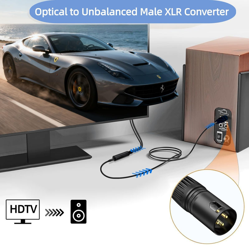 192KHz DAC Optical to XLR Converter,Optical Audio Cable to Unbalanced Male XLR Audio Cord Adapter,Digital to Analog Audio Converter for HDTV,DVD,Set-top Boxes(O-ptical to XL R Only) Cable -3.3FT 3.3FT 1