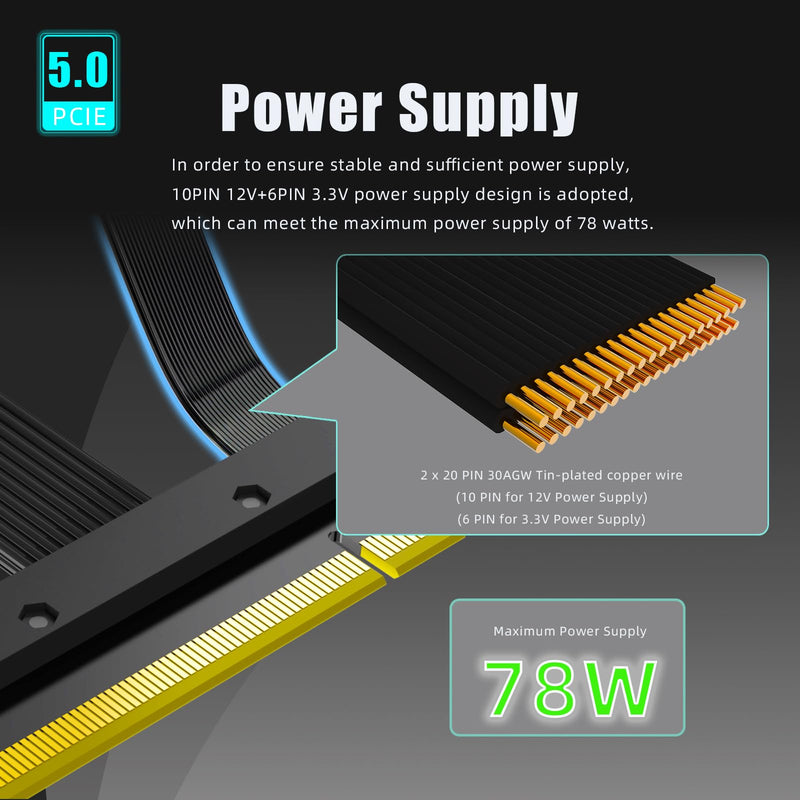 GLOTRENDS 200mm PCIe 5.0 Riser Cable for RTX5090 RTX4090 RX9070 RX7900, Compatible with PCIe 5.0/4.0 GPUs, 90 Degree Right Angle for Vertical GPU Mount Black