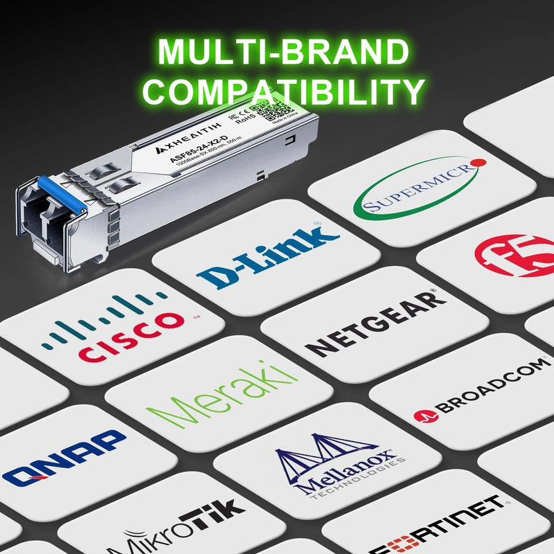 2 Pack 1.25G LC 20KM 1310nm SMF Single Mode Transceiver 1000Base-LX Module | for Cisco, Broadcom, Fortinet, Netgear, D-Link, Meraki, Supermicro, MikroTik, F5, QNAP, Mellanox 3) 1000Base-LX: 10km X2