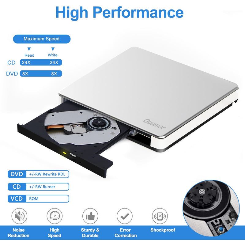 [AUSTRALIA] - Guamar External CD Drive for Mac: Portable DVD Burner Player for Laptop PC Windows 11 with SD/TF Slot 2 USB Ports - USB-C Superdrive for Apple MacBook Plug & Play (Silver) White 