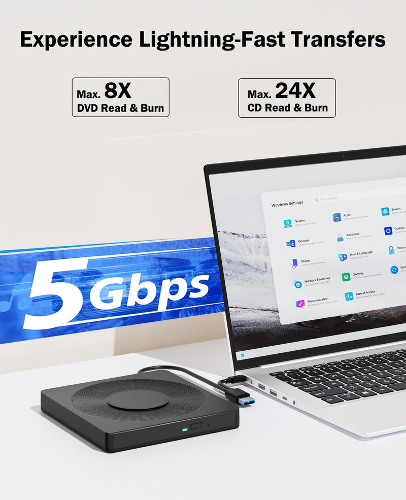 Wbacon External CD/DVD Drive for Laptop, 5 in 1 LightScribe DVD Burner | External CD/DVD Drive for PC, USB 3.0 External DVD Drive, DVD Reader Disc Drive for Windows XP/7/8/10/11 Mac Laptop Desktop
