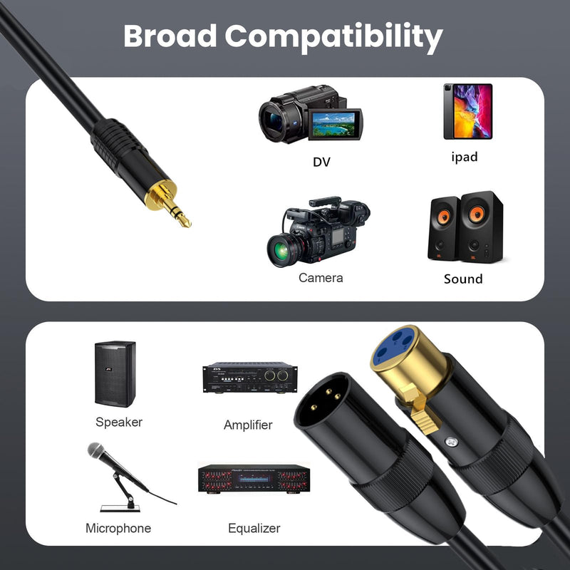 MOTONG XLR to 3.5mm Splitter Cables, TRS Stereo Male to Two XLR Male+ Female Interconnect Audio Microphone Cable, Y Splitter Adapter Cable 0.5M (Male to Two XLR Male+ Female)